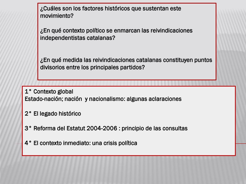 ¿Cuáles son los factores históricos que sustentan este movimiento