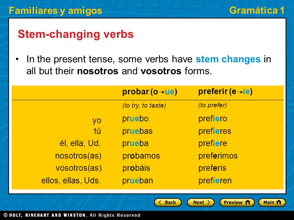 Stem-changing verbs In the present tense, some verbs have stem changes in all but their nosotros and vosotros forms.
