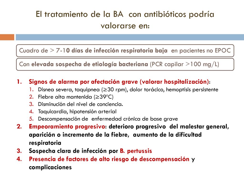 El tratamiento de la BA con antibióticos podría valorarse en: