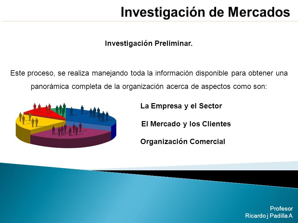 Investigación Preliminar.
