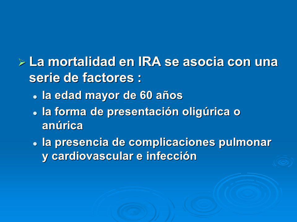 La mortalidad en IRA se asocia con una serie de factores :