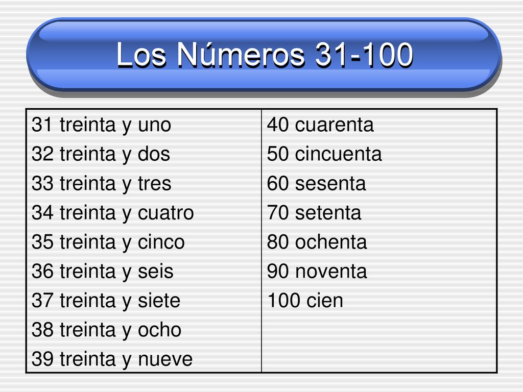 Los Números treinta y uno 32 treinta y dos 33 treinta y tres