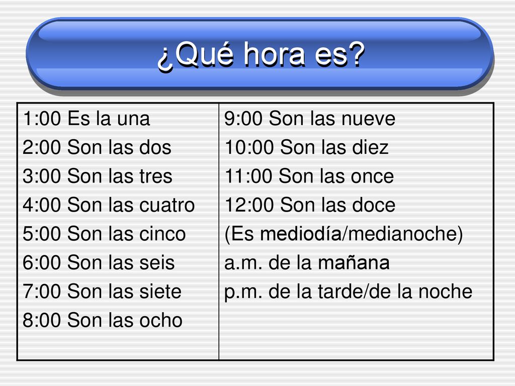 ¿Qué hora es 1:00 Es la una 2:00 Son las dos 3:00 Son las tres