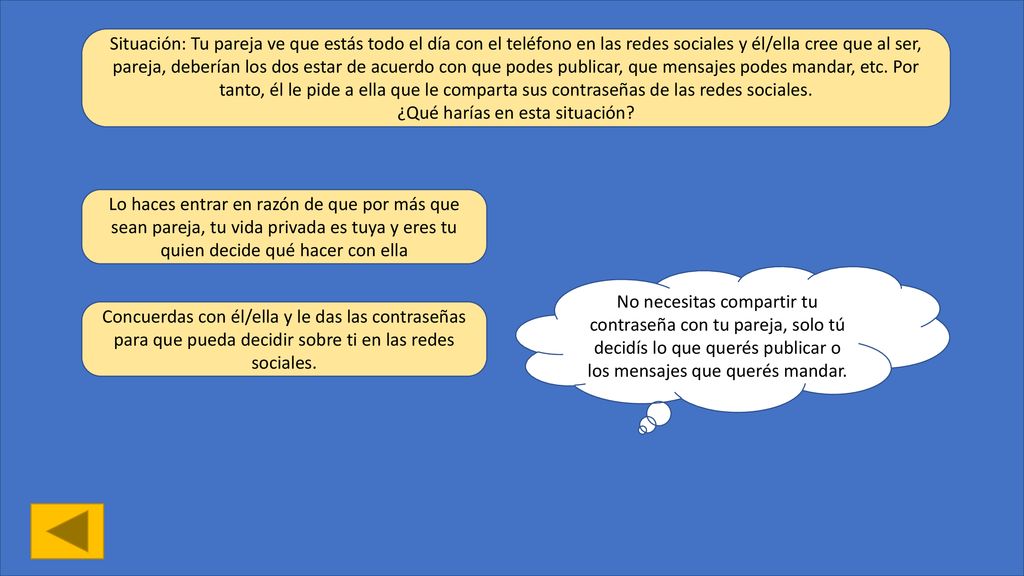 Situación: Tu pareja ve que estás todo el día con el teléfono en las redes sociales y él/ella cree que al ser, pareja, deberían los dos estar de acuerdo con que podes publicar, que mensajes podes mandar, etc. Por tanto, él le pide a ella que le comparta sus contraseñas de las redes sociales. ¿Qué harías en esta situación