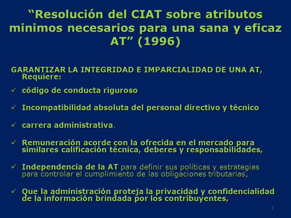 Resolución del CIAT sobre atributos minimos necesarios para una sana y eficaz AT (1996)