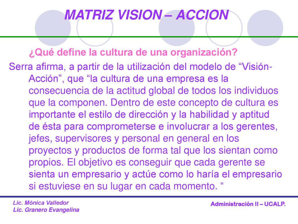 MATRIZ VISION – ACCION ¿Qué define la cultura de una organización