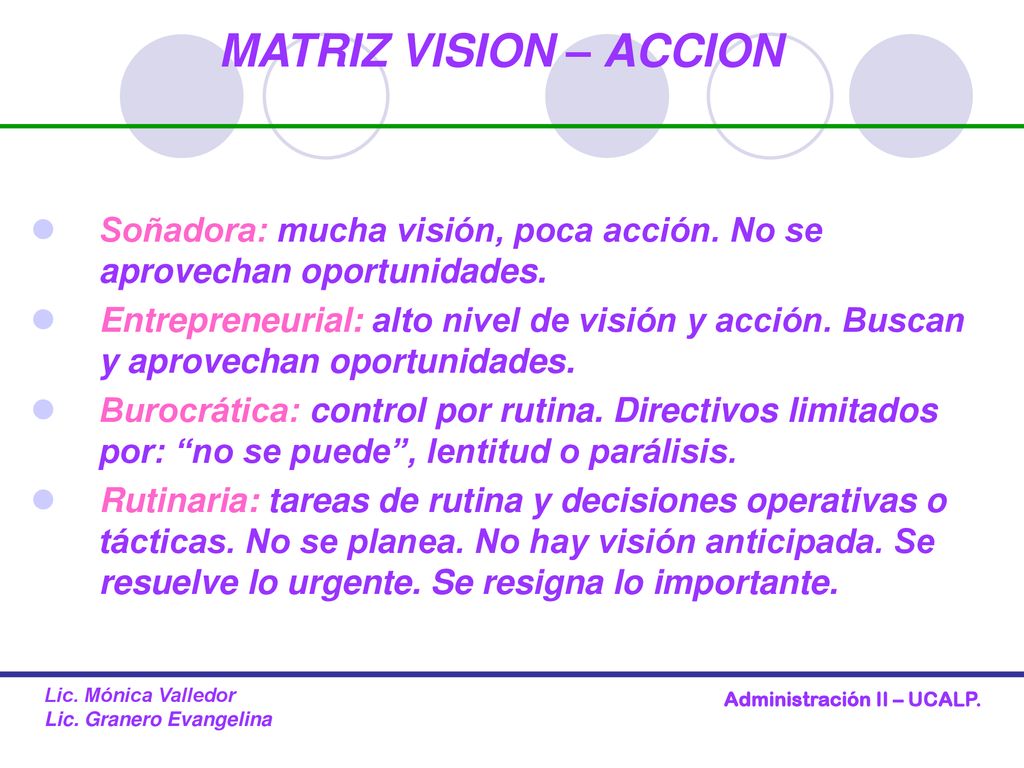 MATRIZ VISION – ACCION Soñadora: mucha visión, poca acción. No se aprovechan oportunidades.