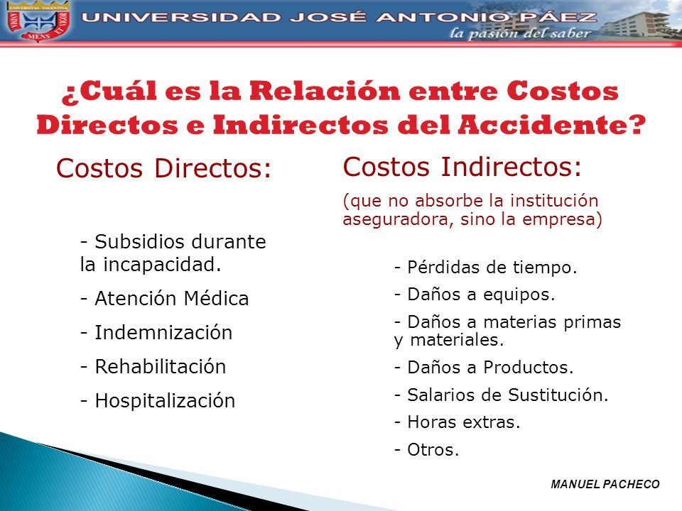 ¿Cuál es la Relación entre Costos Directos e Indirectos del Accidente