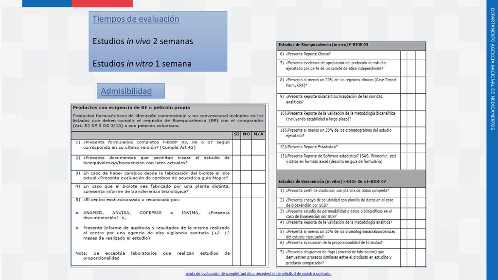 Estudios in vivo 2 semanas Estudios in vitro 1 semana