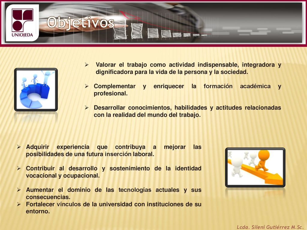 Objetivos Valorar el trabajo como actividad indispensable, integradora y dignificadora para la vida de la persona y la sociedad.