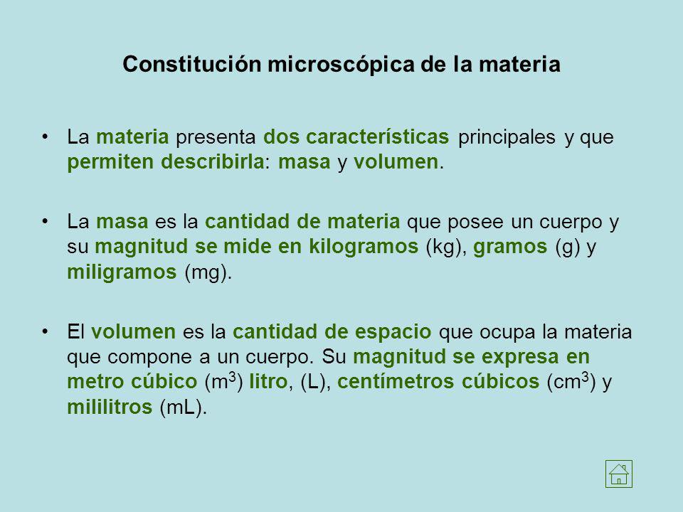 Constitución microscópica de la materia