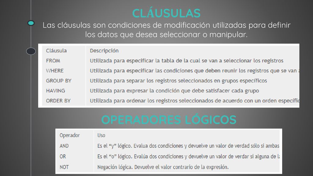 CLÁUSULAS Las cláusulas son condiciones de modificación utilizadas para definir los datos que desea seleccionar o manipular.