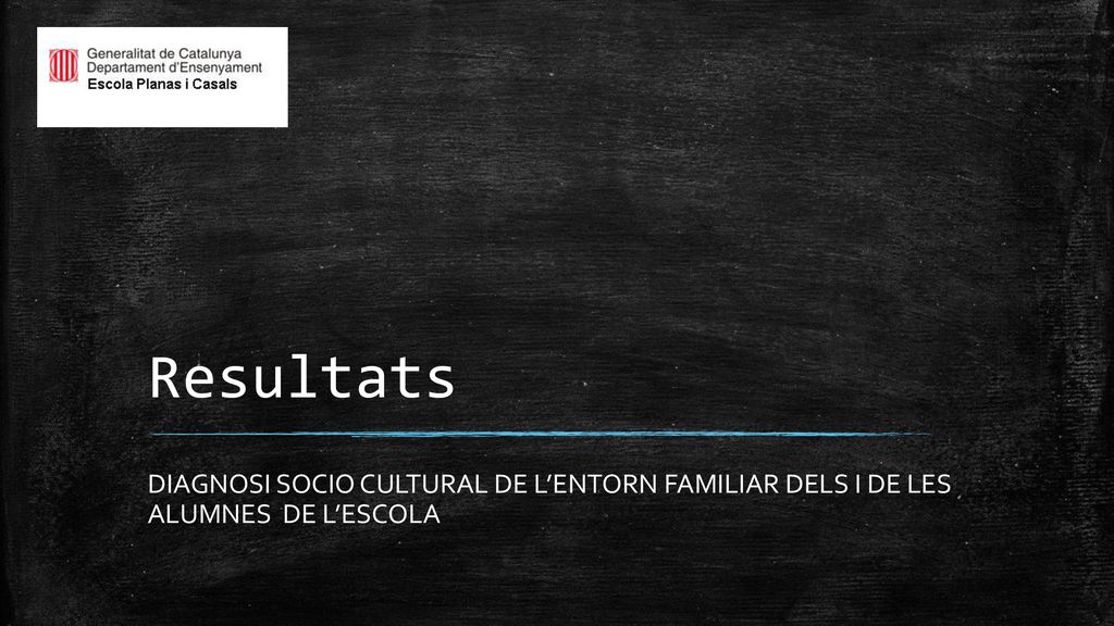 Resultats DIAGNOSI SOCIO CULTURAL DE L’ENTORN FAMILIAR DELS I DE LES