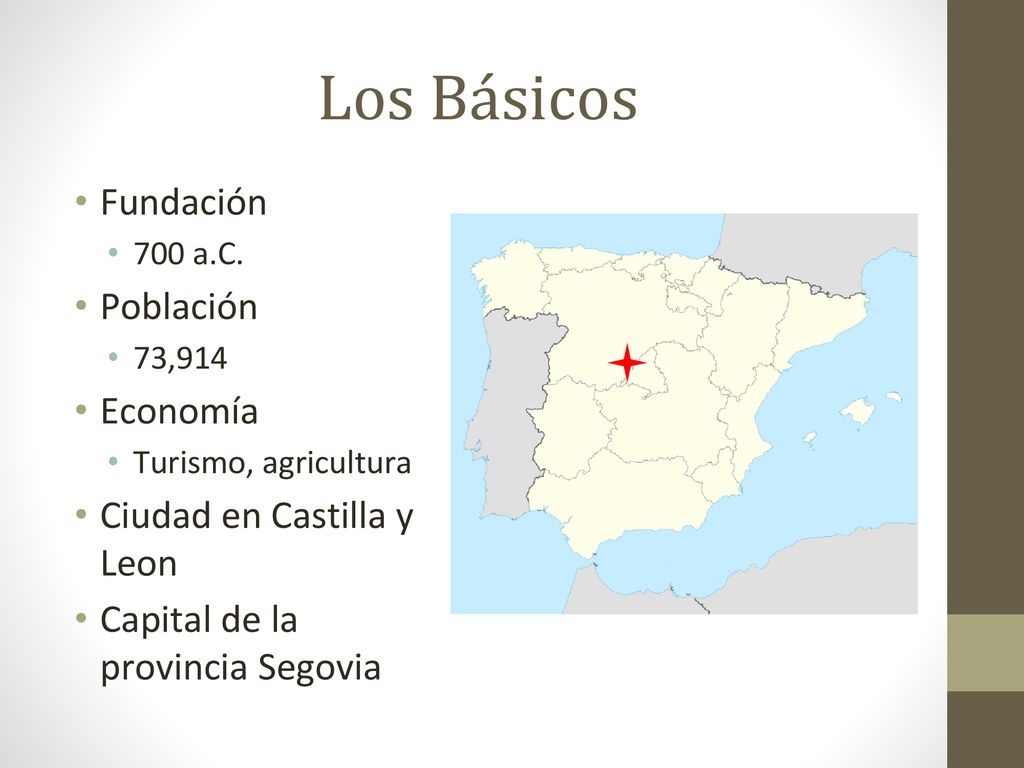 Los Básicos Fundación Población Economía Ciudad en Castilla y Leon