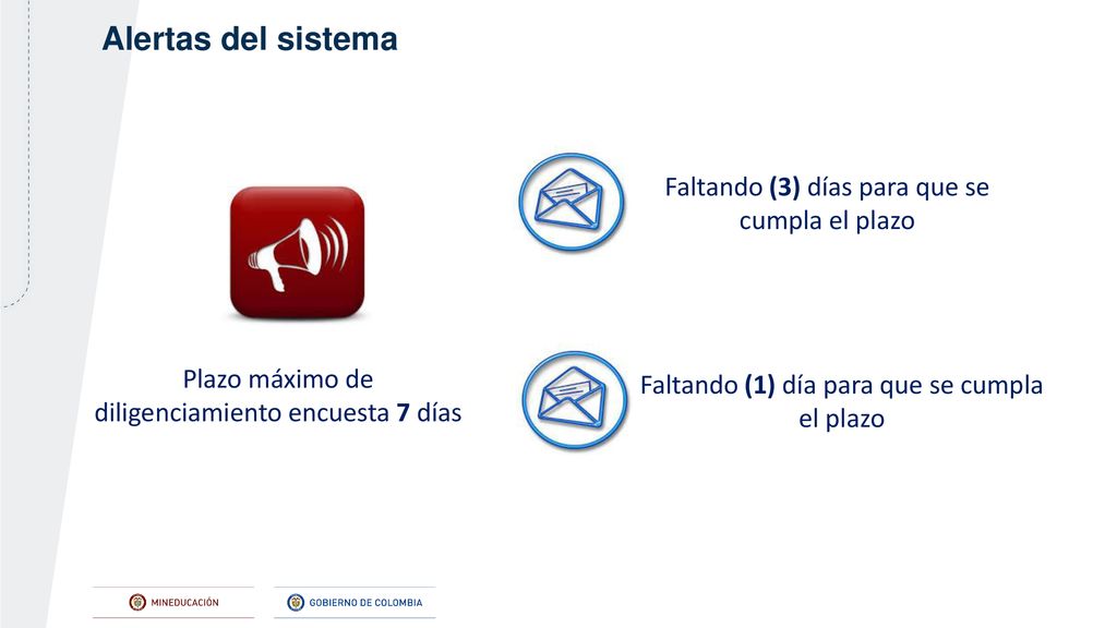 Alertas del sistema Faltando (3) días para que se cumpla el plazo