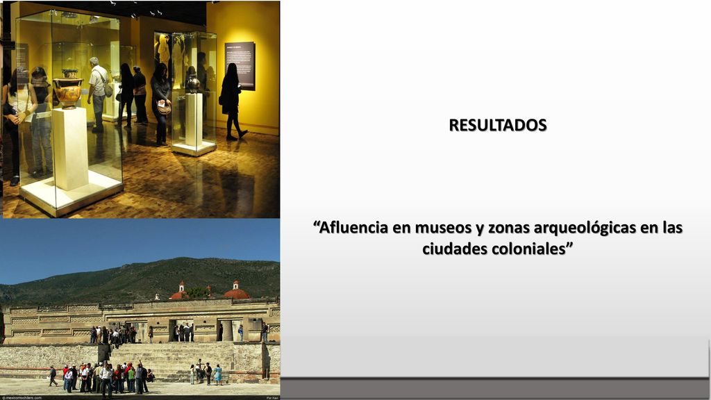 Afluencia en museos y zonas arqueológicas en las ciudades coloniales