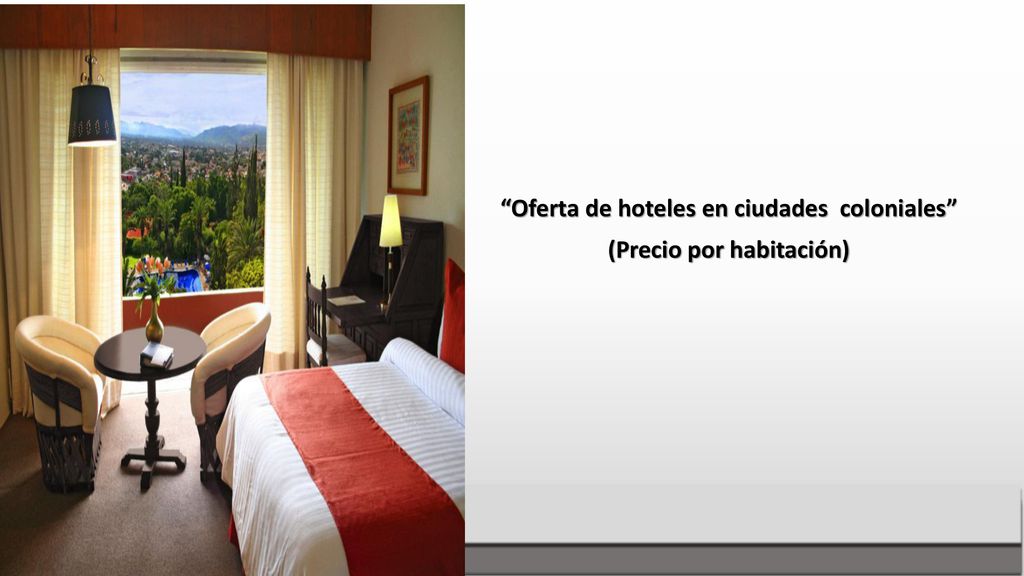 Oferta de hoteles en ciudades coloniales (Precio por habitación)
