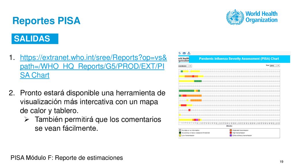 Reportes PISA SALIDAS.   op=vs&path=/WHO_HQ_Reports/G5/PROD/EXT/PISA Chart.
