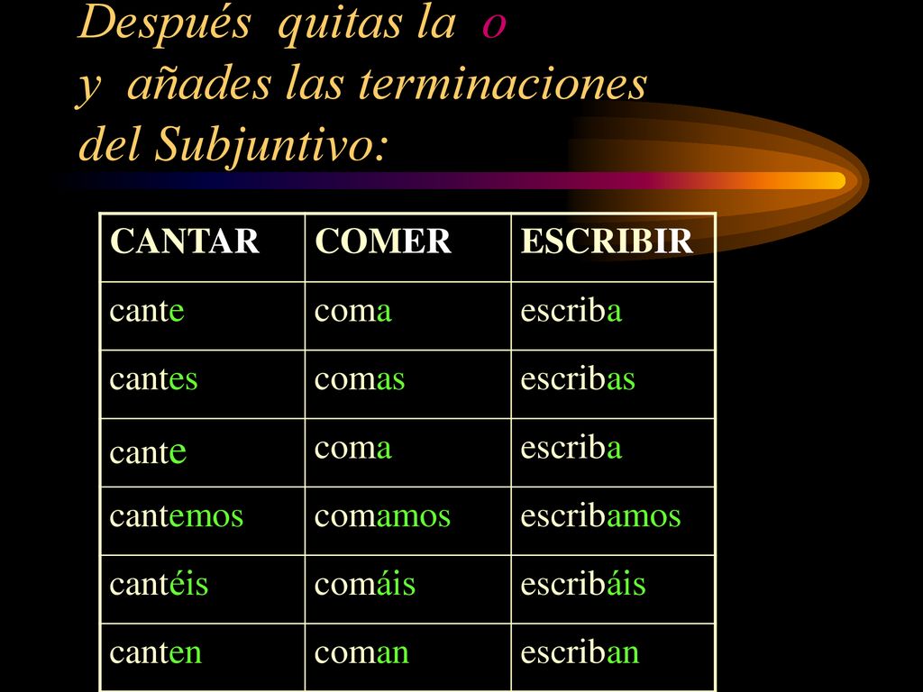 Después quitas la o y añades las terminaciones del Subjuntivo: