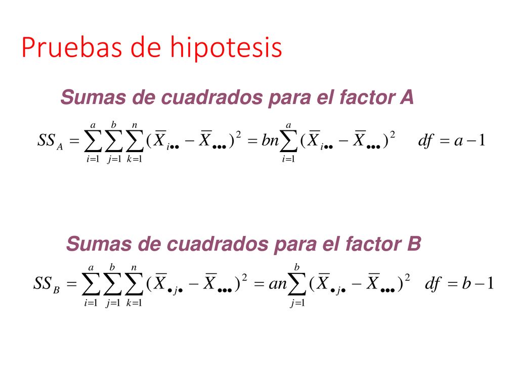 Pruebas de hipotesis Sumas de cuadrados para el factor A