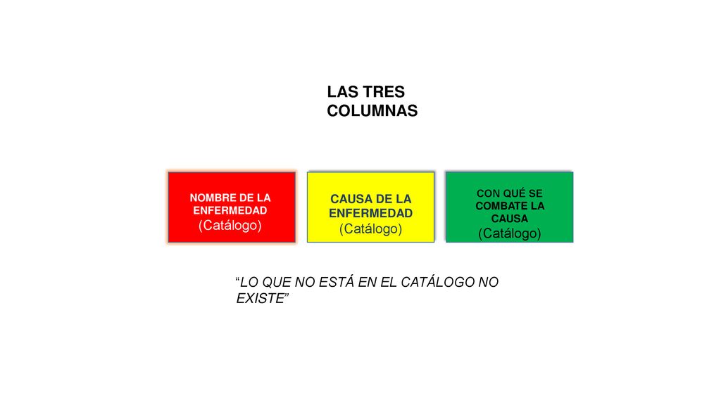CON QUÉ SE COMBATE LA CAUSA NOMBRE DE LA ENFERMEDAD