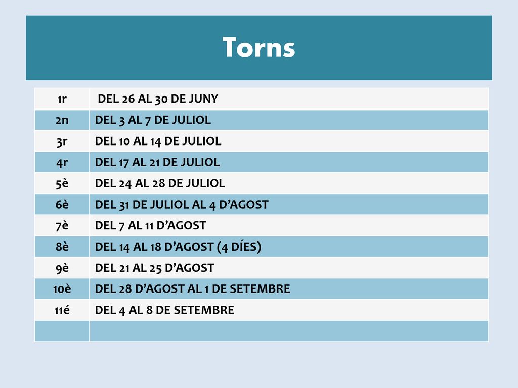 Torns 1r DEL 26 AL 30 DE JUNY 2n DEL 3 AL 7 DE JULIOL 3r