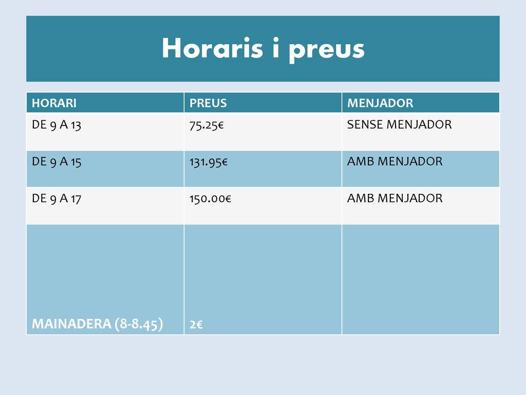 Horaris i preus MAINADERA (8-8.45) 2€ HORARI PREUS MENJADOR DE 9 A 13