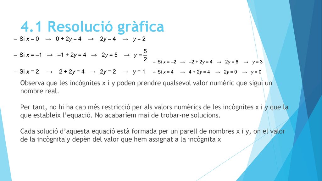 4.1 Resolució gràfica Observa que les incògnites x i y poden prendre qualsevol valor numèric que sigui un nombre real.