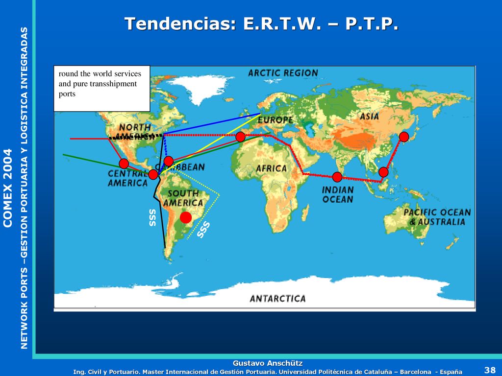Tendencias: E.R.T.W. – P.T.P. round the world services and pure transshipment ports SSS SSS