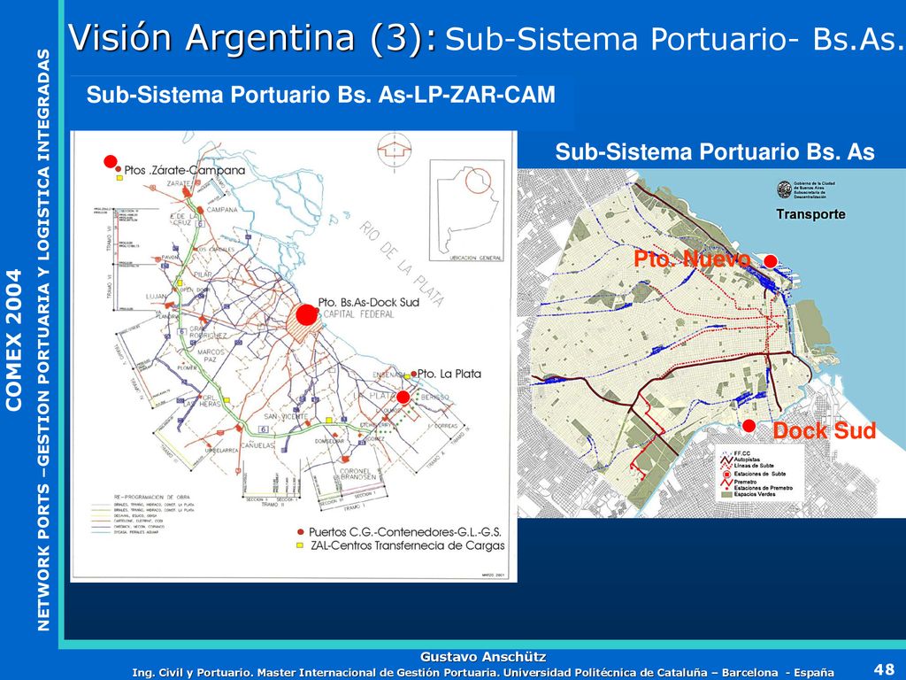 Sub-Sistema Portuario Bs. As-LP-ZAR-CAM Sub-Sistema Portuario Bs. As