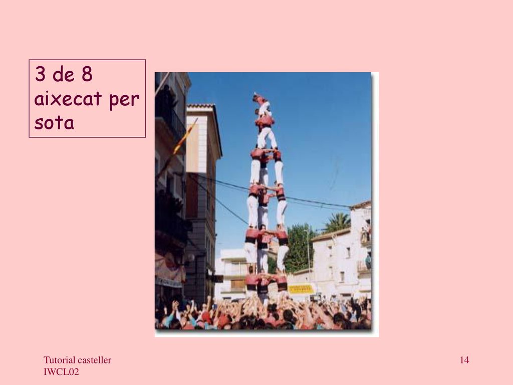 3 de 8 aixecat per sota Tutorial casteller IWCL02
