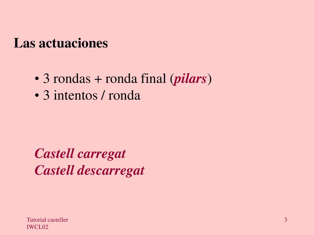 3 rondas + ronda final (pilars) 3 intentos / ronda