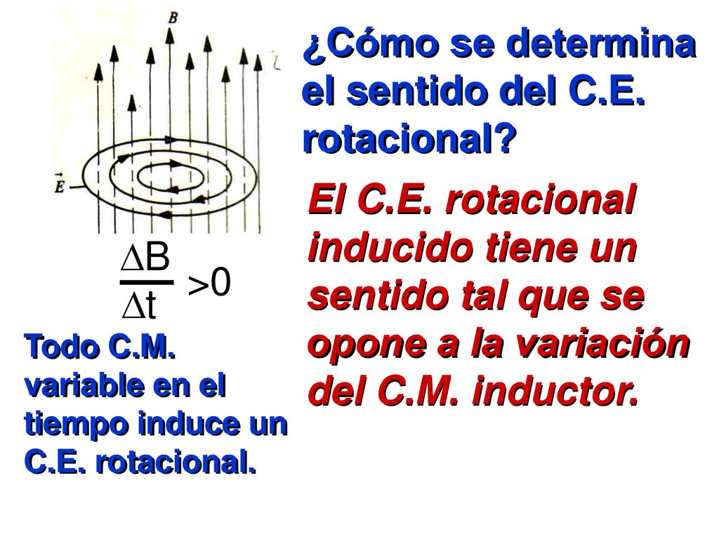 ¿Cómo se determina el sentido del C.E. rotacional El C.E. rotacional