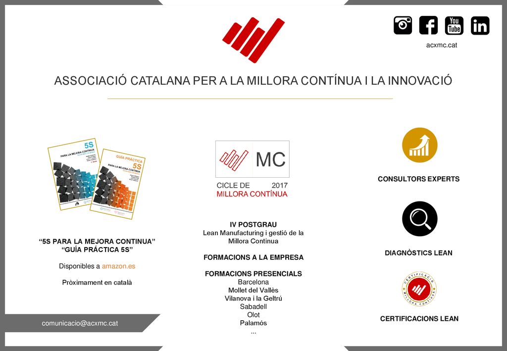 ASSOCIACIÓ CATALANA PER A LA MILLORA CONTÍNUA I LA INNOVACIÓ