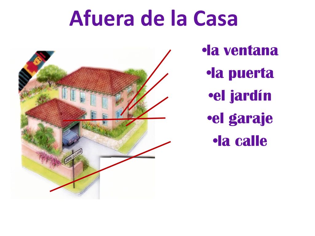la ventana la puerta el jardín el garaje la calle