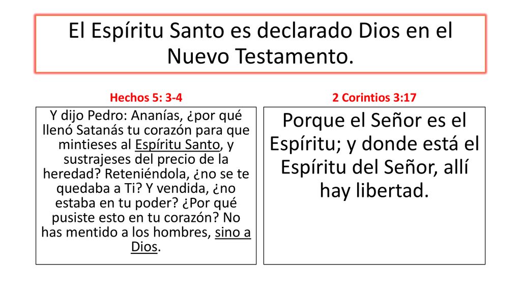 El Espíritu Santo es declarado Dios en el Nuevo Testamento.