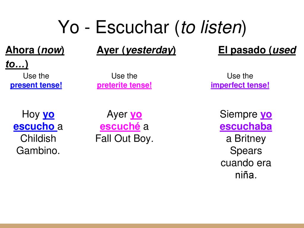 Yo - Escuchar (to listen)