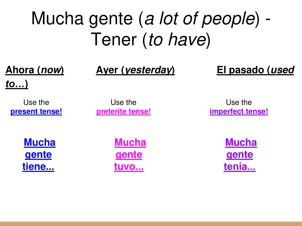 Mucha gente (a lot of people) - Tener (to have)