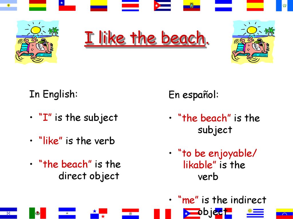 I like the beach. In English: En español: I is the subject