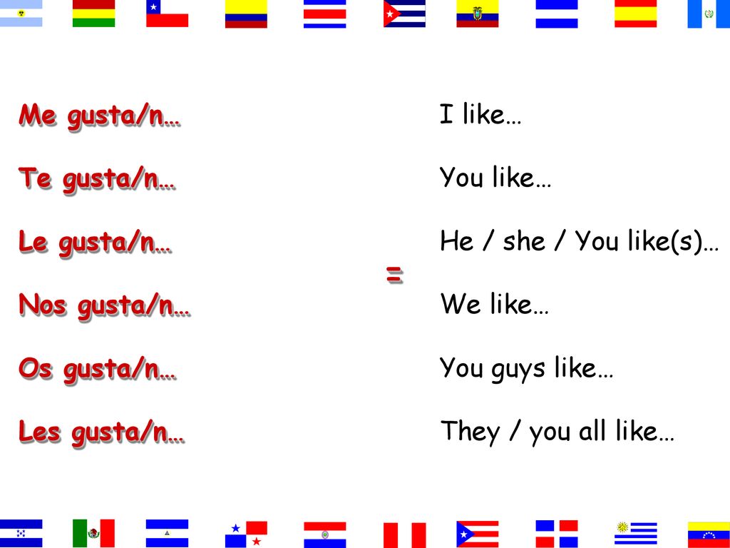= Me gusta/n… Te gusta/n… Le gusta/n… Nos gusta/n… Os gusta/n…