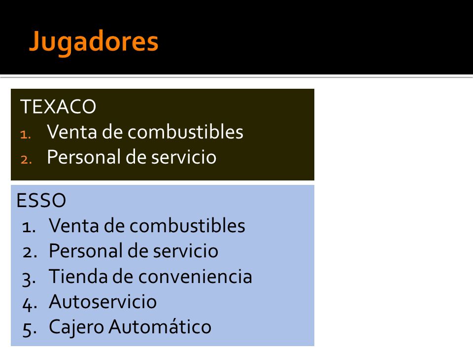Jugadores TEXACO Venta de combustibles Personal de servicio ESSO