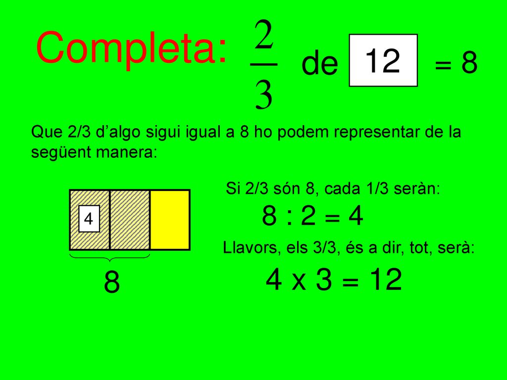 Completa: de. 12. = 8. Que 2/3 d’algo sigui igual a 8 ho podem representar de la. següent manera:
