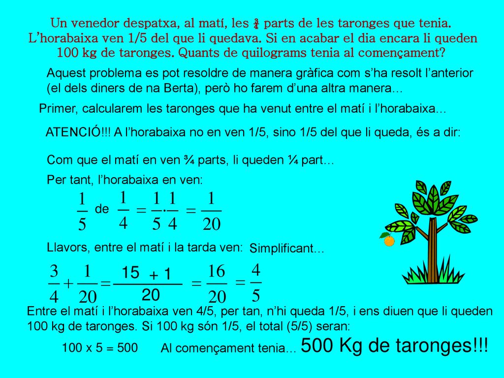 Un venedor despatxa, al matí, les ¾ parts de les taronges que tenia.