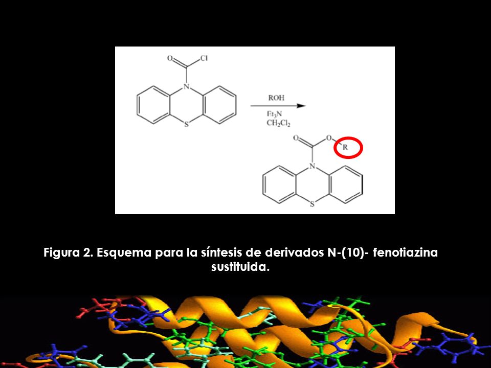 Figura 2. Esquema para la síntesis de derivados N-(10)- fenotiazina sustituida.