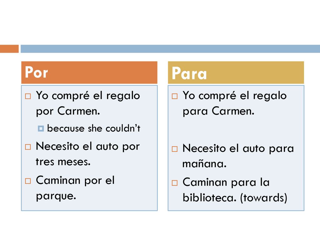Para Por Yo compré el regalo por Carmen.
