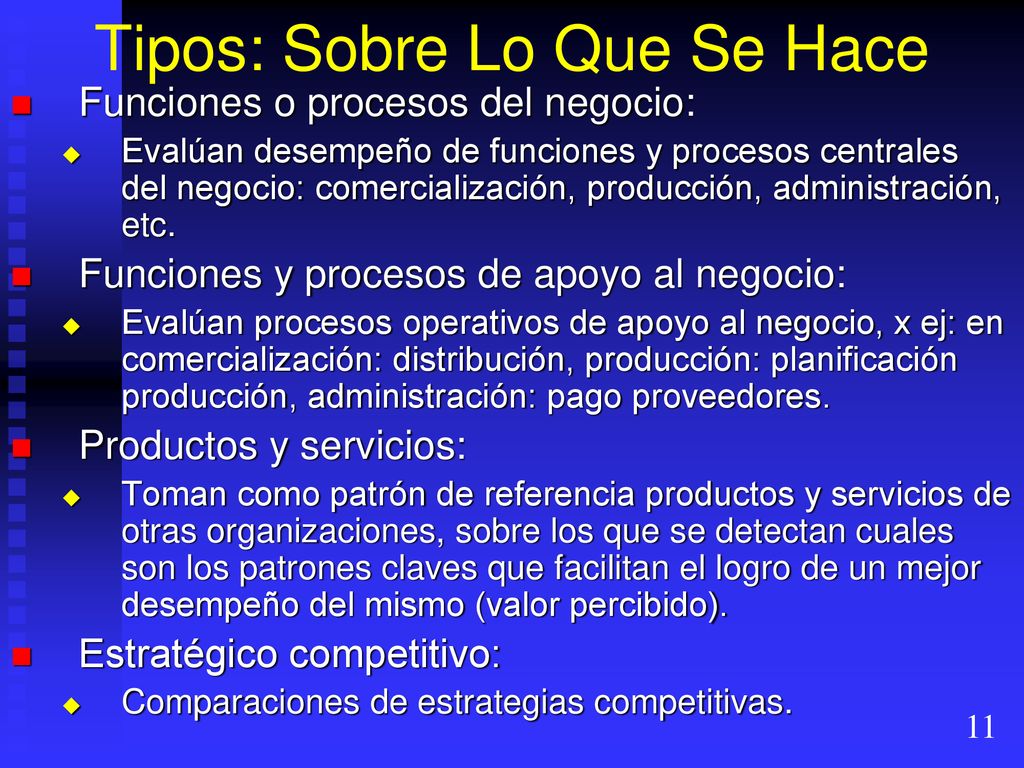 Tipos: Sobre Lo Que Se Hace