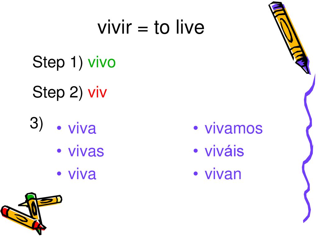 vivir = to live Step 1) vivo Step 2) viv 3) viva vivas vivamos viváis