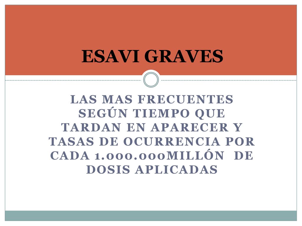 ESAVI GRAVES LAS MAS FRECUENTES Según Tiempo que tardan en aparecer y tasas de ocurrencia por cada millón de dosis aplicadas.