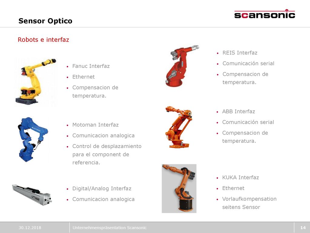 Sensor Optico Robots e interfaz REIS Interfaz Comunicación serial