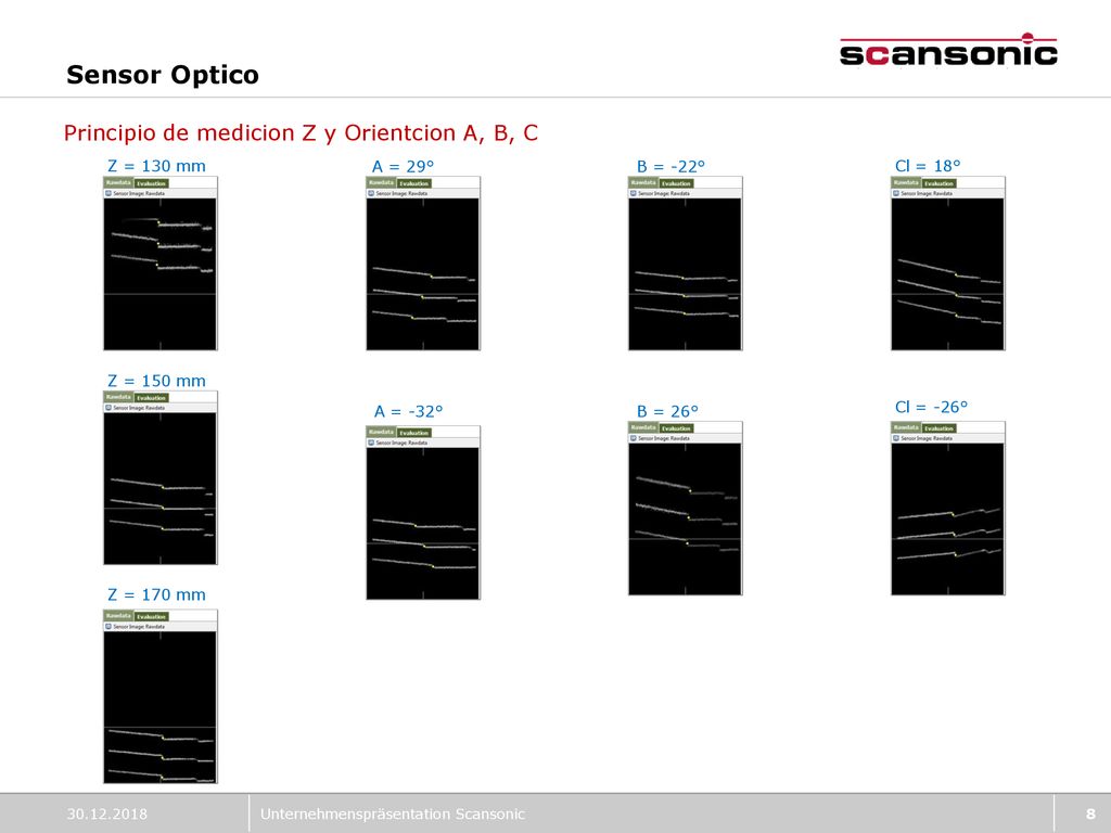 Sensor Optico Principio de medicion Z y Orientcion A, B, C Z = 130 mm